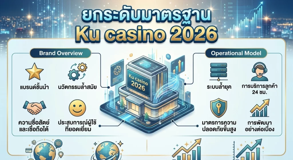 ยกระดับมาตรฐาน Ku casino 2026