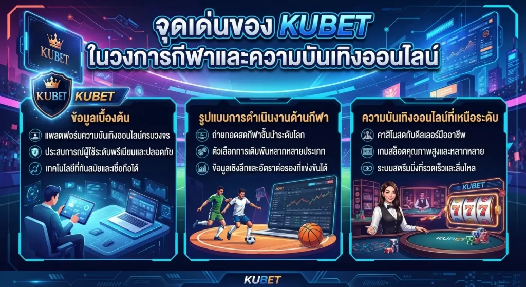 จุดเด่นของ KUBET ในวงการกีฬาและความบันเทิงออนไลน์