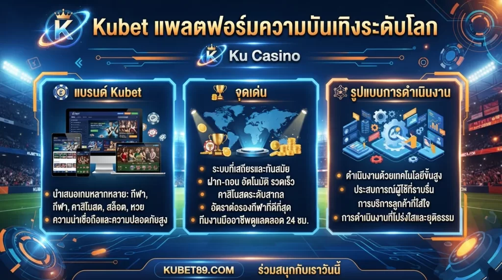 จุดเด่น Kubet แพลตฟอร์มความบันเทิงระดับโลก